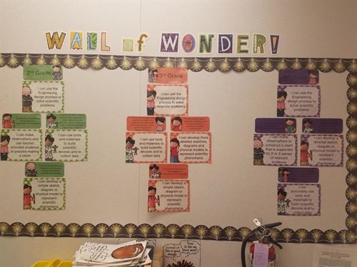 Wall of wonder